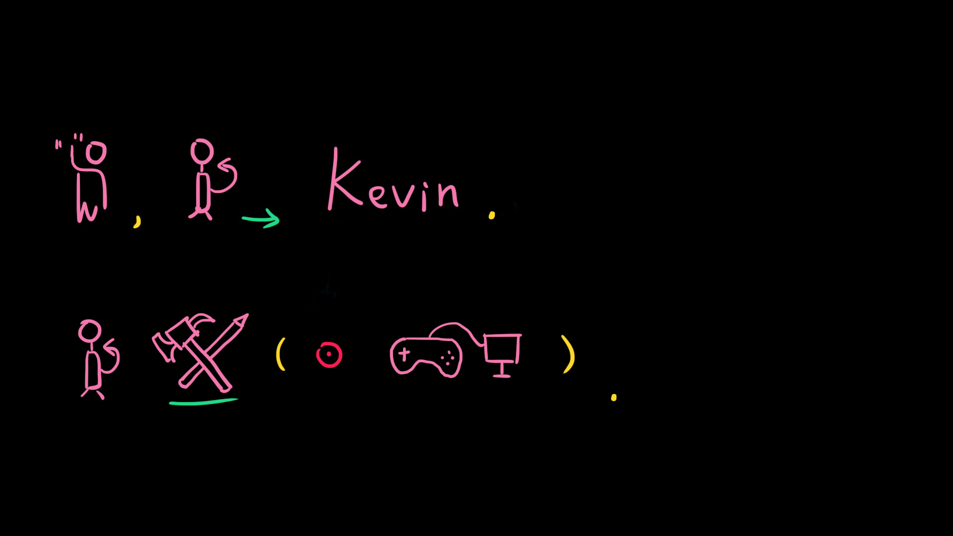Kevin(1997-2077) Steam CD Key $2.99